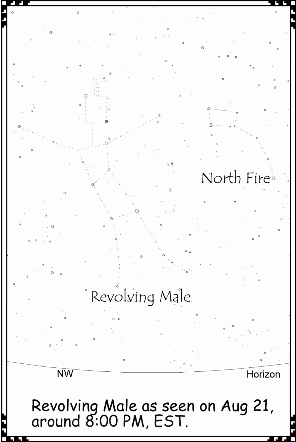 Chart showing location of the Revolving Male star figure.